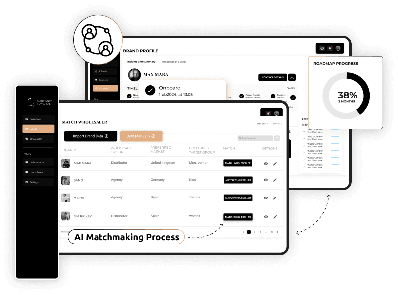 FN-AD Match Fashion Platform Interface